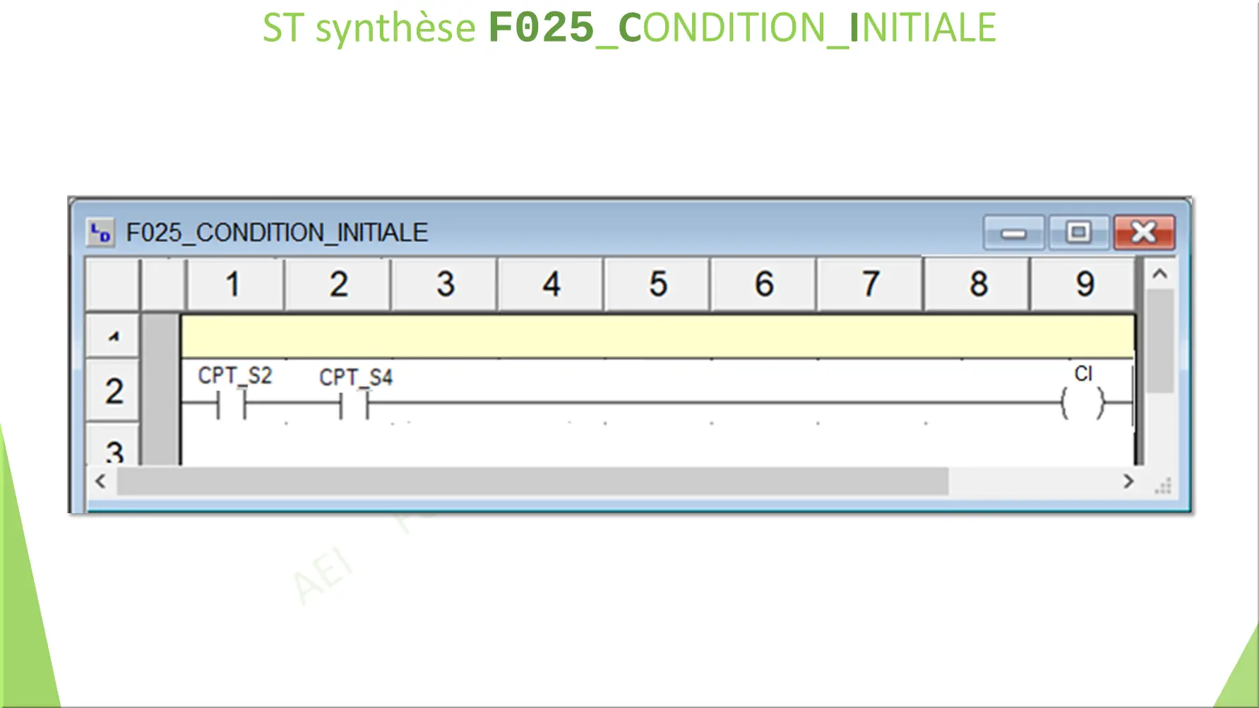 ST synthèse F025_CONDITION_INITIALE